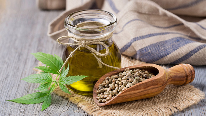 CBD Oil Business Image
