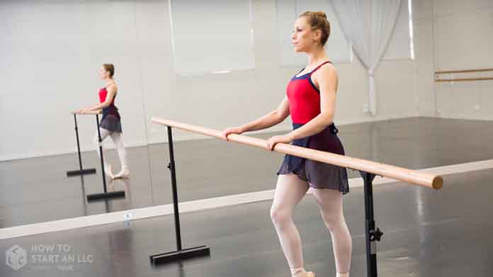 The Purchasing Guide for Starting a Dance Studio Purchasing Image